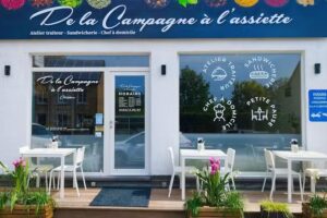 Von der Kampagne bis zur Unterstützung